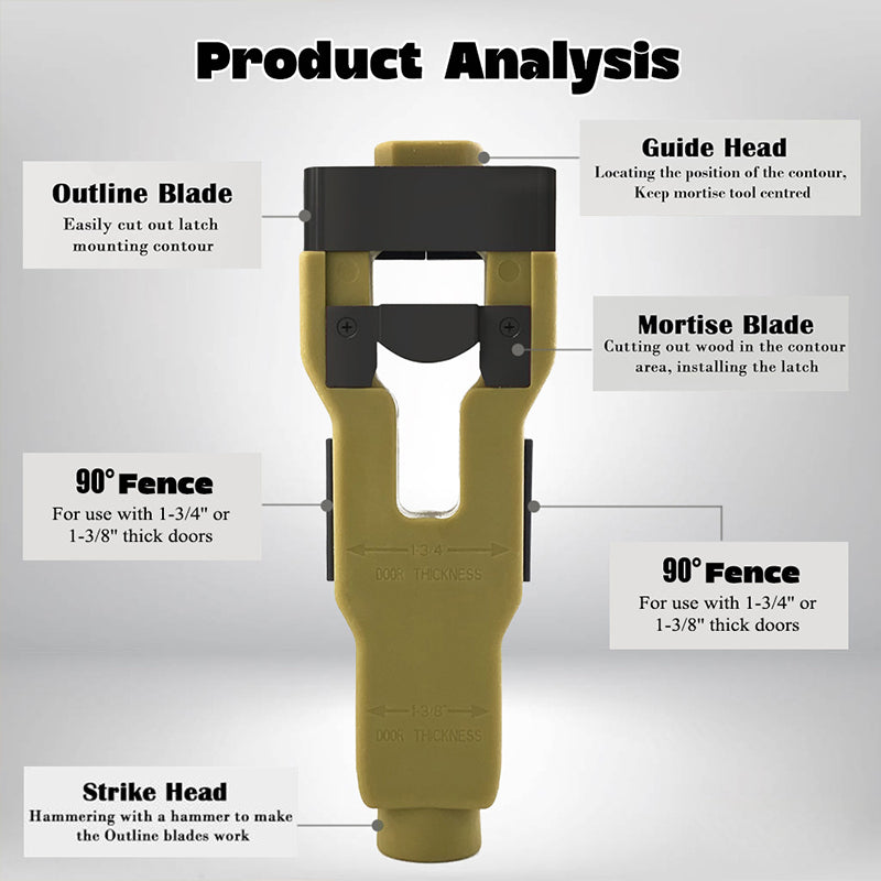 Professional Door Latch Installation Tool